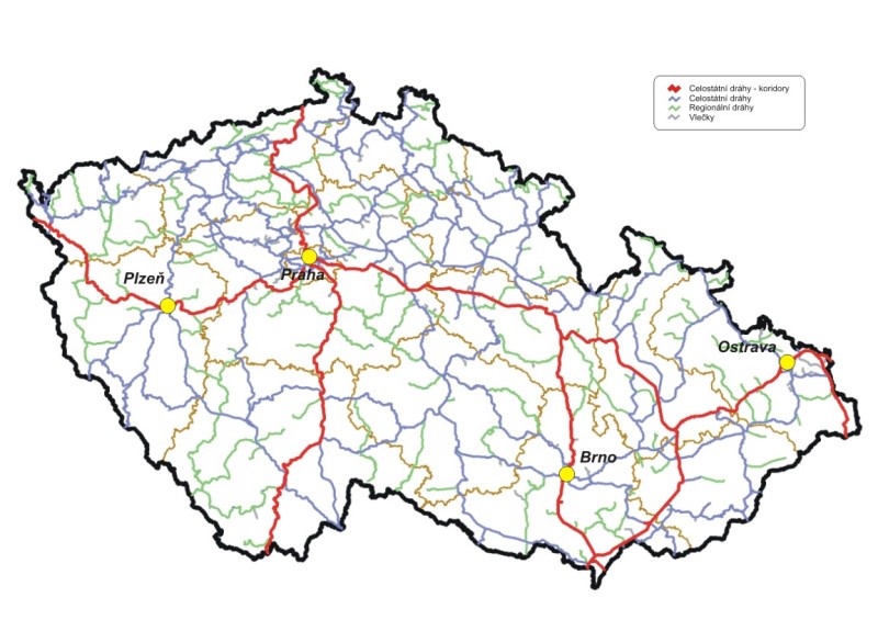 9.3. Železniční síť